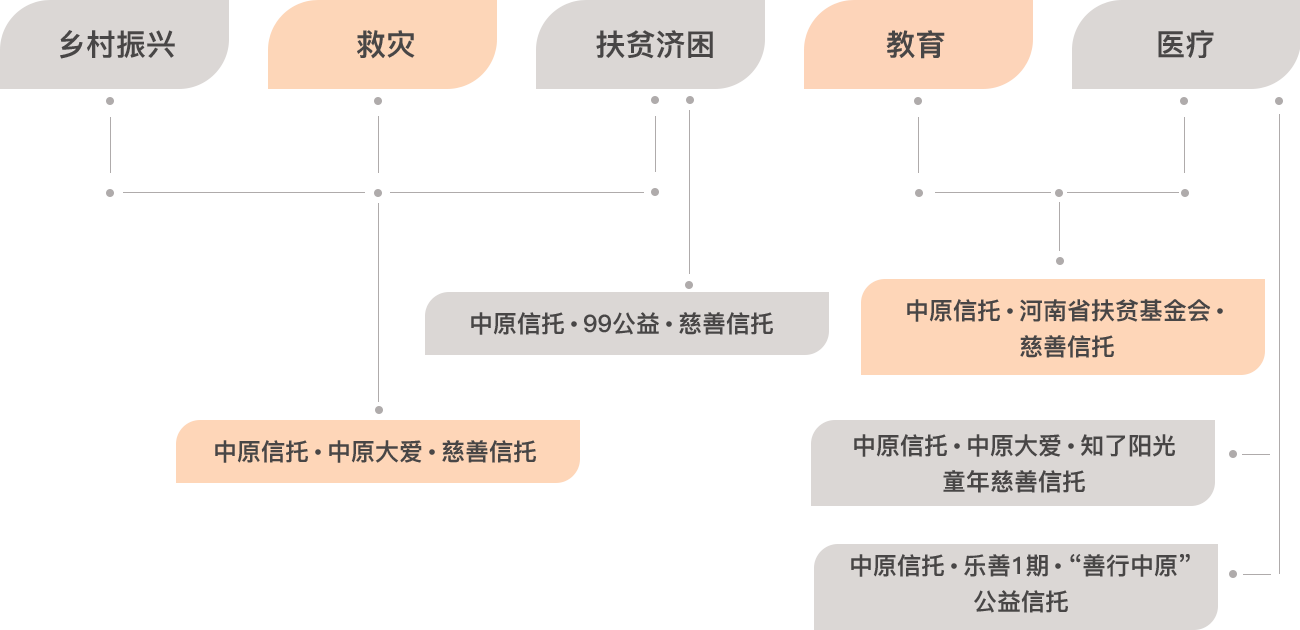 香港精准资料大全公开