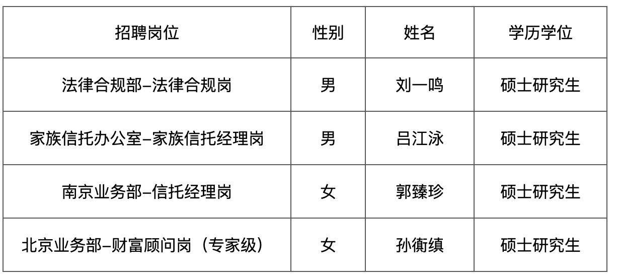 香港精准资料大全公开